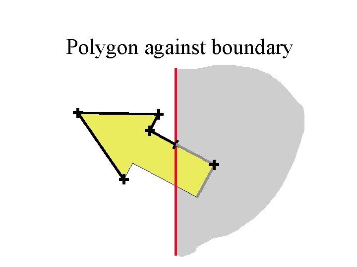 Polygon against boundary 