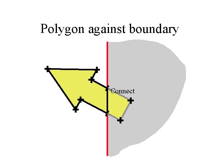 Polygon against boundary Connect 