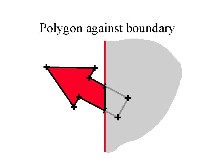 Polygon against boundary 