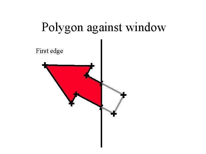 Polygon against window First edge 