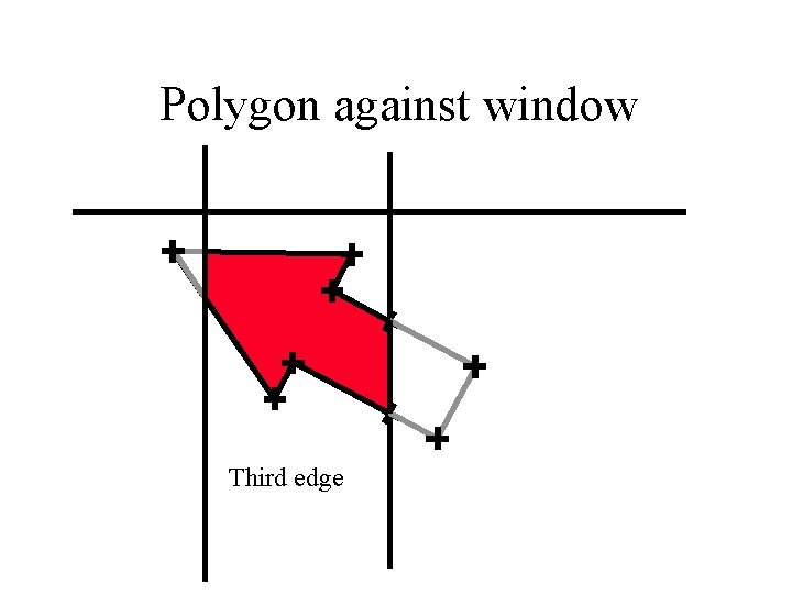 Polygon against window Third edge 