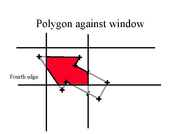 Polygon against window Fourth edge 