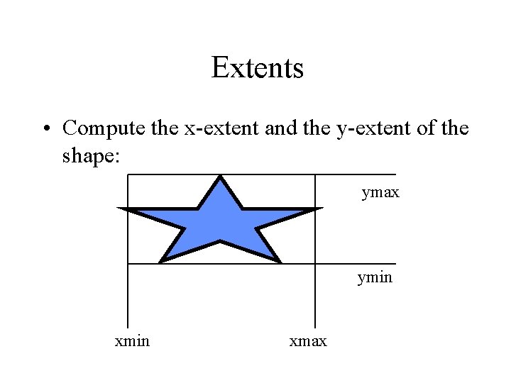 Extents • Compute the x-extent and the y-extent of the shape: ymax ymin xmax