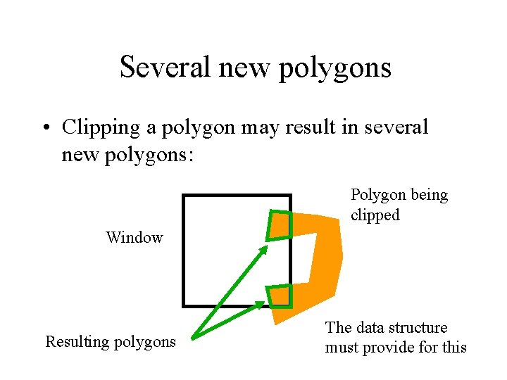 Several new polygons • Clipping a polygon may result in several new polygons: Polygon