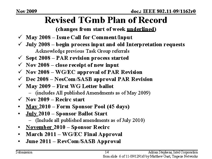 Nov 2009 doc. : IEEE 802. 11 -09/1162 r 0 Revised TGmb Plan of