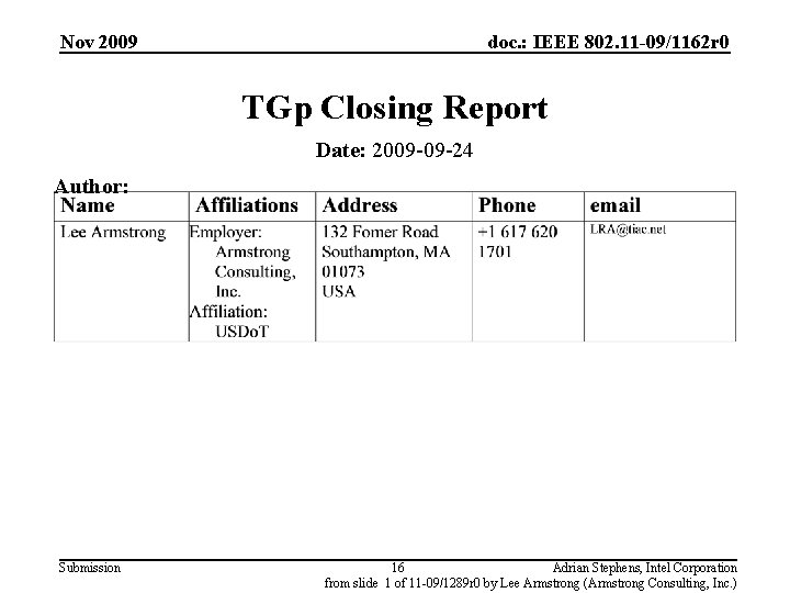 Nov 2009 doc. : IEEE 802. 11 -09/1162 r 0 TGp Closing Report Date: