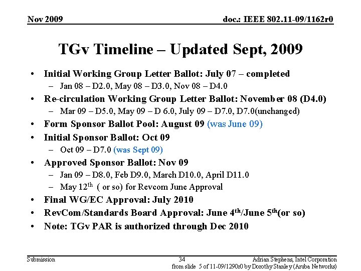 Nov 2009 doc. : IEEE 802. 11 -09/1162 r 0 TGv Timeline – Updated