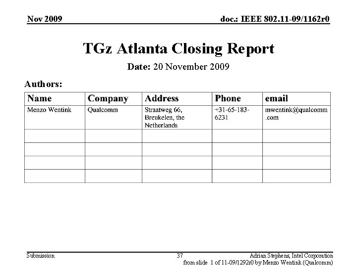 Nov 2009 doc. : IEEE 802. 11 -09/1162 r 0 TGz Atlanta Closing Report