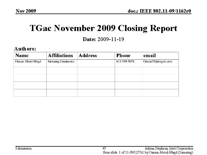 Nov 2009 doc. : IEEE 802. 11 -09/1162 r 0 TGac November 2009 Closing