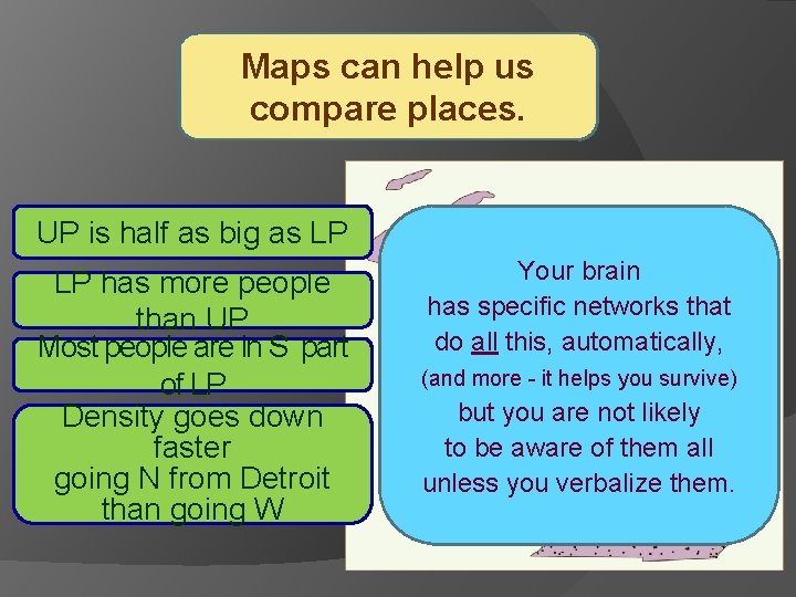 Maps can help us compare places. UP is half as big as LP LP