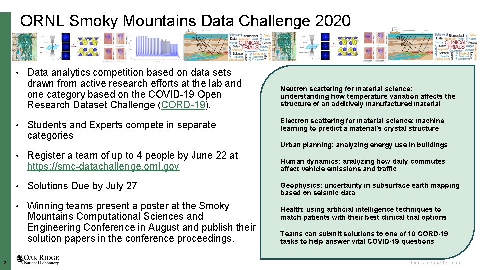 ORNL Smoky Mountains Data Challenge 2020 • Data analytics competition based on data sets