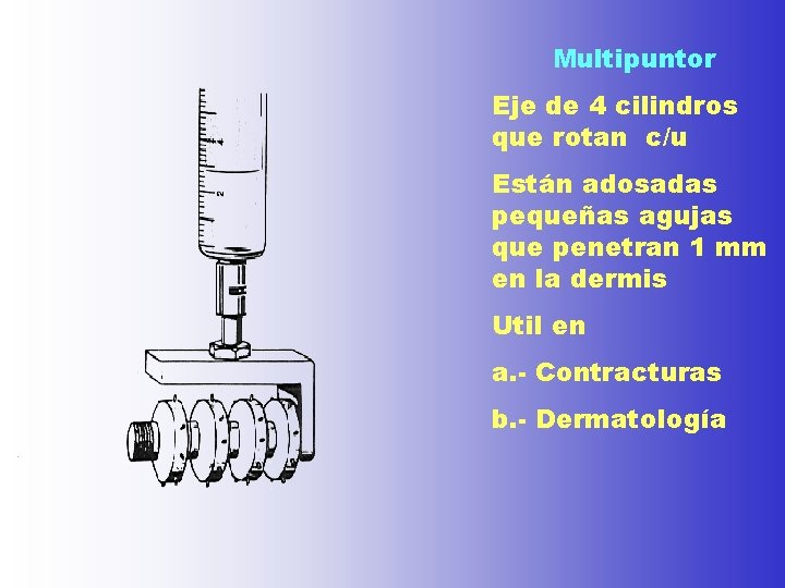 Multipuntor Eje de 4 cilindros que rotan c/u Están adosadas pequeñas agujas que penetran Multipuntor Eje de 4 cilindros que rotan c/u Están adosadas pequeñas agujas que penetran