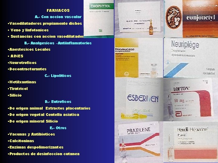 FARMACOS A. - Con accion vascular • Vasodilatadores propiamente dichos • Veno y linfotonicos FARMACOS A. - Con accion vascular • Vasodilatadores propiamente dichos • Veno y linfotonicos