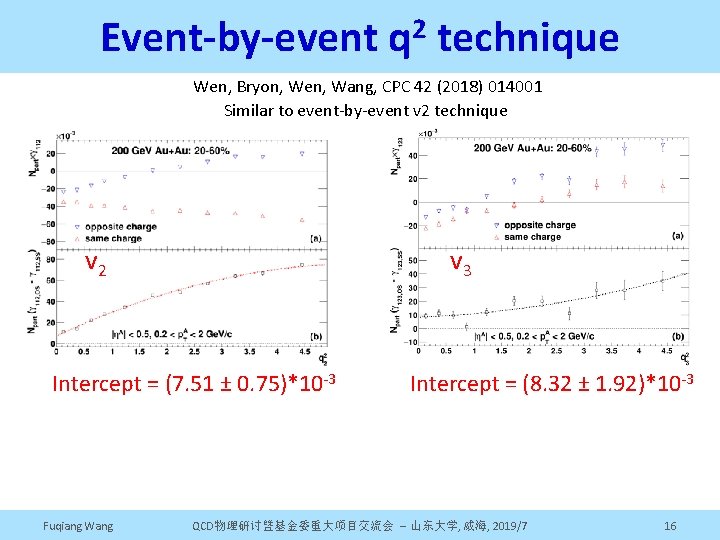 Event-by-event q 2 technique Wen, Bryon, Wen, Wang, CPC 42 (2018) 014001 Similar to