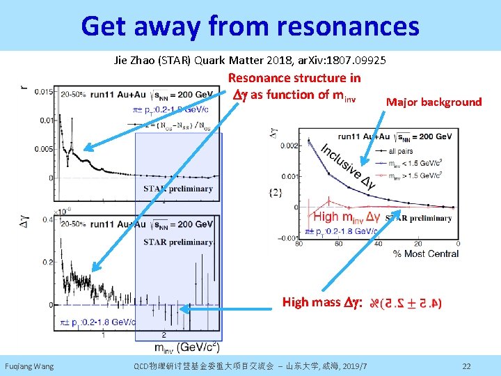 Get away from resonances Jie Zhao (STAR) Quark Matter 2018, ar. Xiv: 1807. 09925