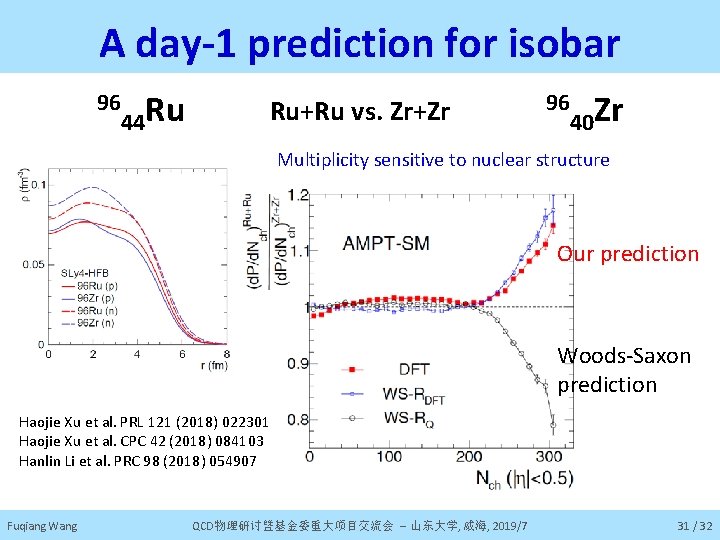 A day-1 prediction for isobar 96 44 Ru Ru+Ru vs. Zr+Zr 96 40 Zr