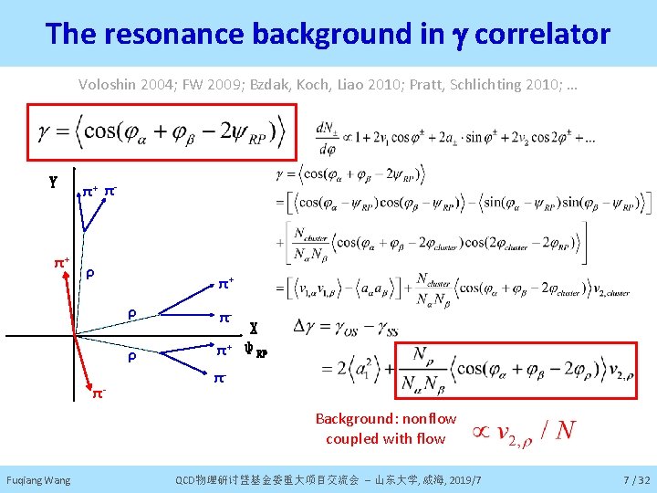 The resonance background in g correlator Voloshin 2004; FW 2009; Bzdak, Koch, Liao 2010;