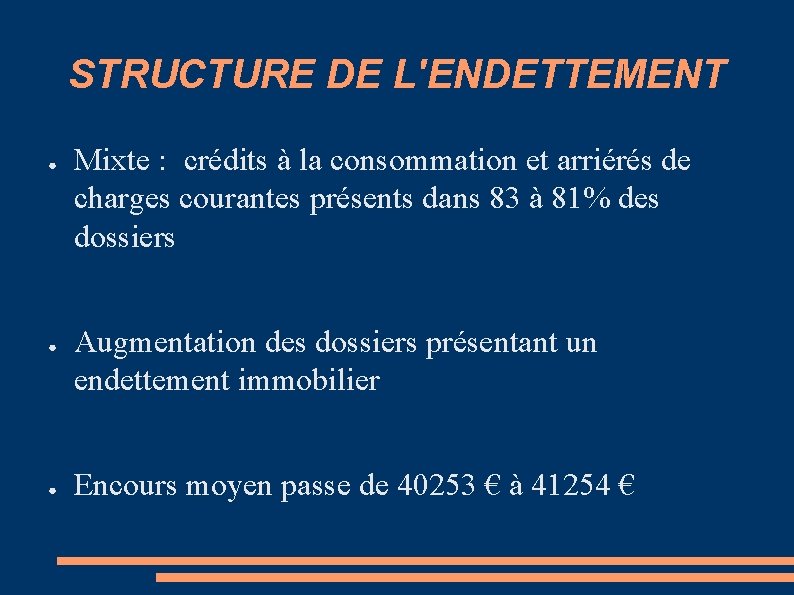 STRUCTURE DE L'ENDETTEMENT ● ● ● Mixte : crédits à la consommation et arriérés