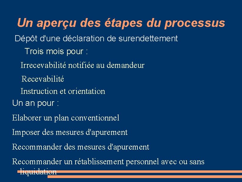 Un aperçu des étapes du processus Dépôt d'une déclaration de surendettement Trois mois pour