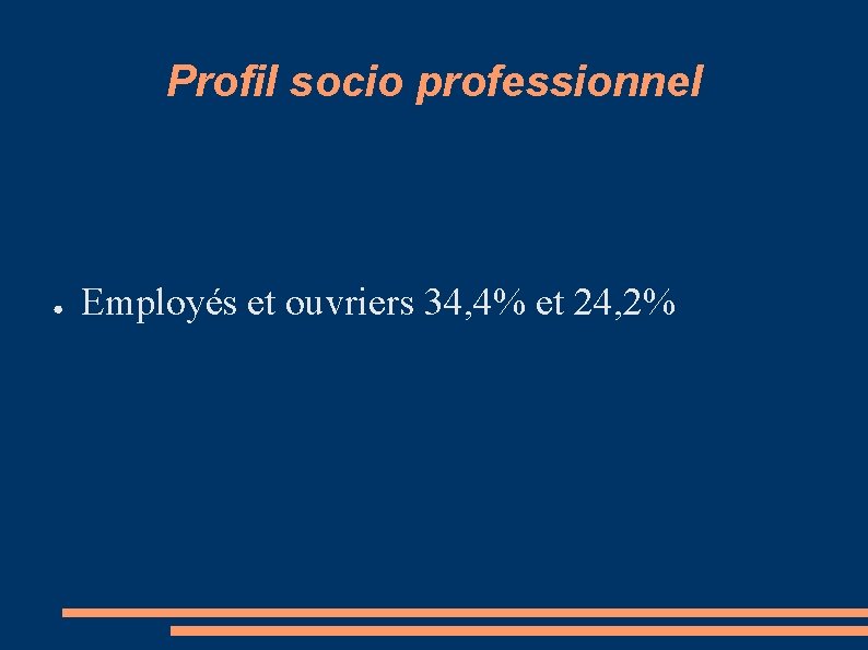 Profil socio professionnel ● Employés et ouvriers 34, 4% et 24, 2% 