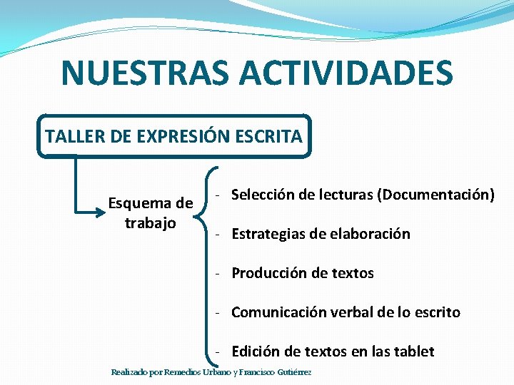 NUESTRAS ACTIVIDADES TALLER DE EXPRESIÓN ESCRITA Esquema de trabajo - Selección de lecturas (Documentación)