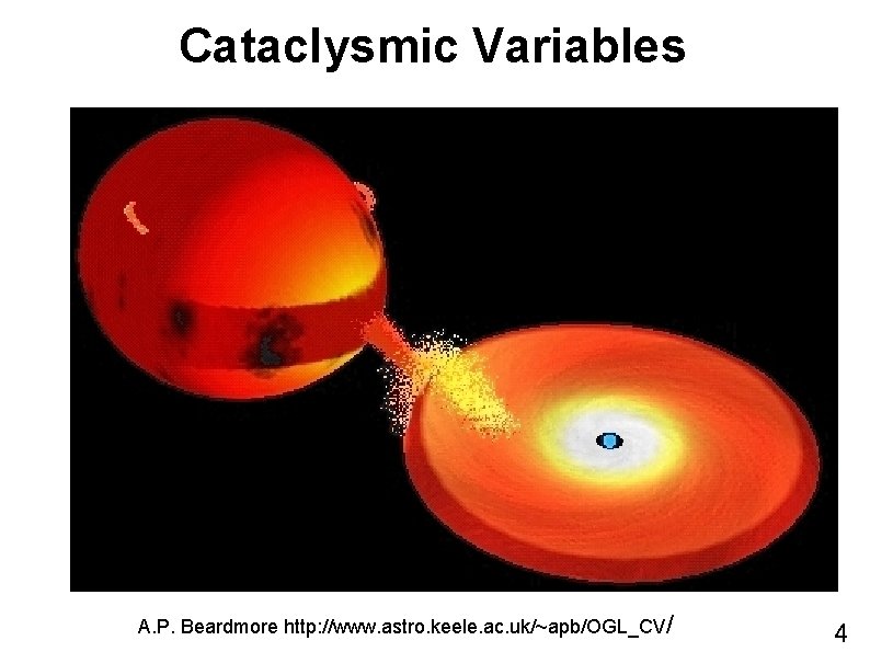 Cataclysmic Variables A. P. Beardmore http: //www. astro. keele. ac. uk/~apb/OGL_CV/ 4 