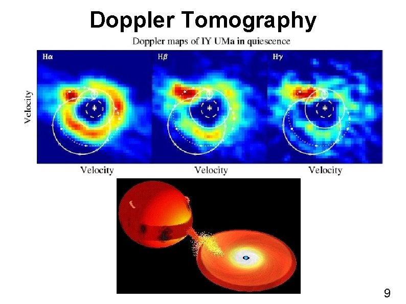 Doppler Tomography 9 