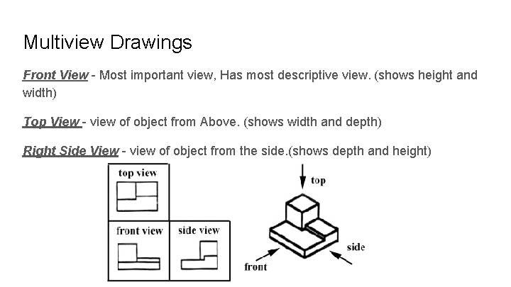 Multiview Drawings Front View - Most important view, Has most descriptive view. (shows height