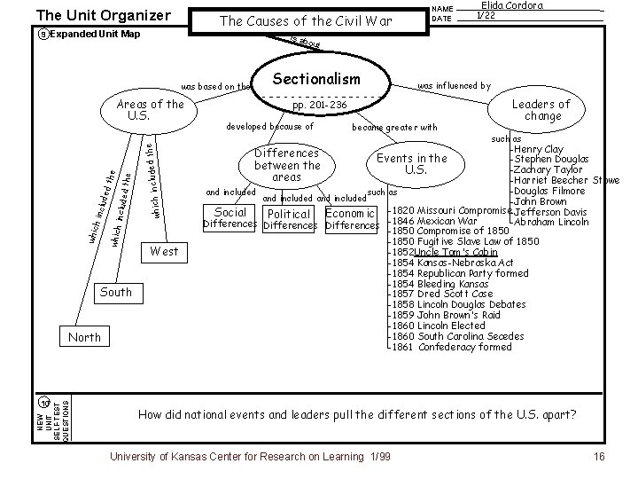 The Unit Organizer 9 The Causes of the Civil War Expanded Unit Map is