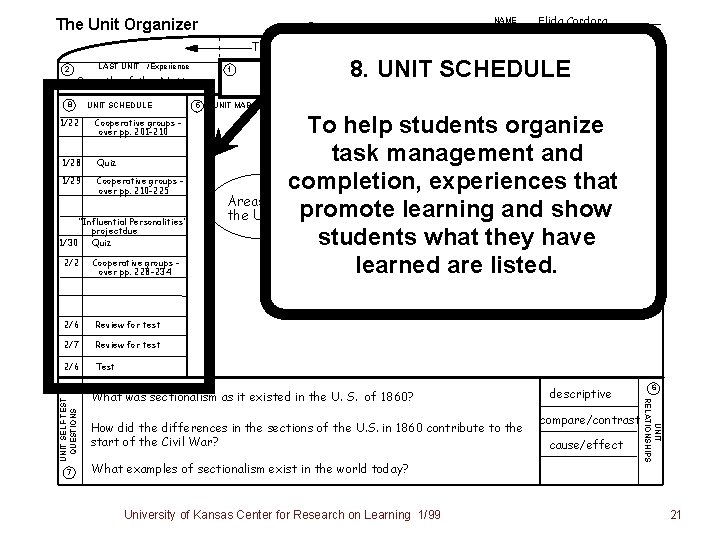 The Unit Organizer 4 NAME DATE BIGGER PICTURE Elida Cordora 1/22 The roots and