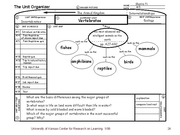 The Unit Organizer 4 NAME DATE BIGGER PICTURE The Animal Kingdom 2 LAST UNIT/Experience