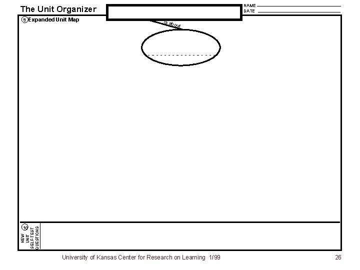 NAME DATE The Unit Organizer 9 Expanded Unit Map is ab out. . .