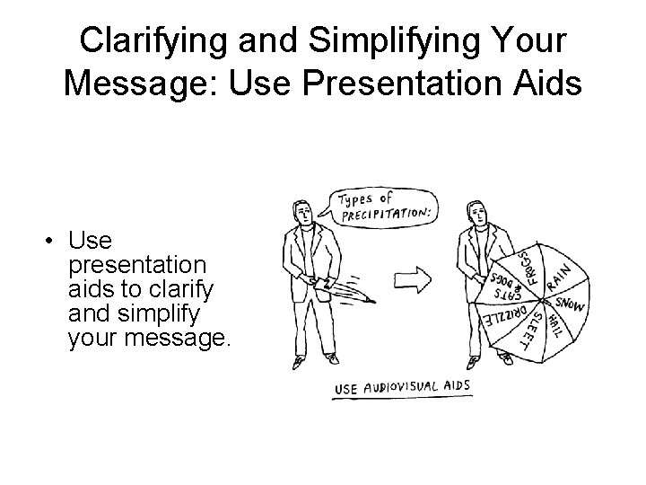 Clarifying and Simplifying Your Message: Use Presentation Aids • Use presentation aids to clarify