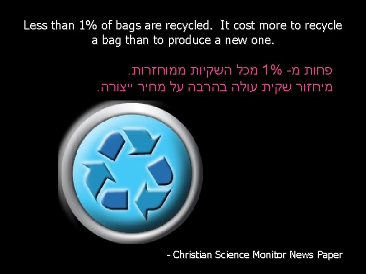 Less than 1% of bags are recycled. It cost more to recycle a bag