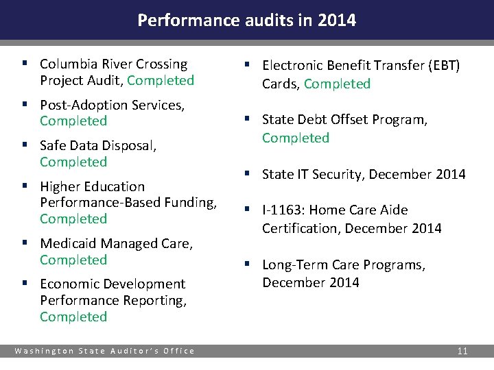 Performance audits in 2014 § Columbia River Crossing Project Audit, Completed § Post-Adoption Services,