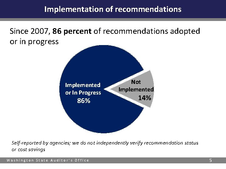 Implementation of recommendations Since 2007, 86 percent of recommendations adopted or in progress Implemented