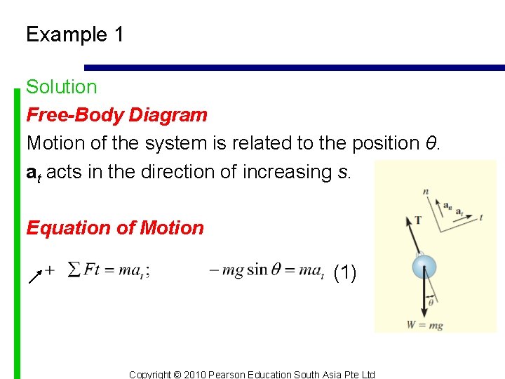 Example 1 Solution Free-Body Diagram Motion of the system is related to the position