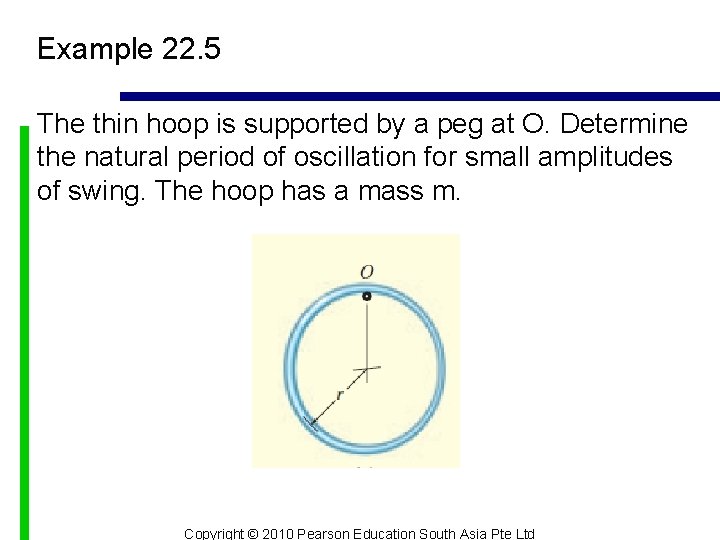 Example 22. 5 The thin hoop is supported by a peg at O. Determine