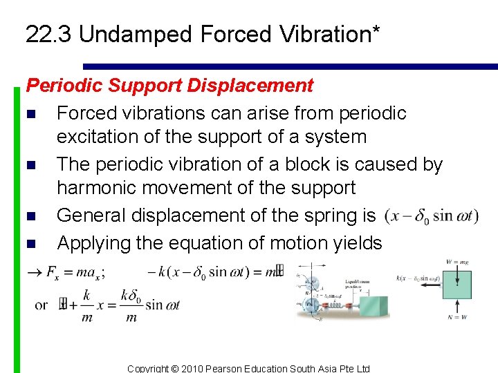 22. 3 Undamped Forced Vibration* Periodic Support Displacement n Forced vibrations can arise from