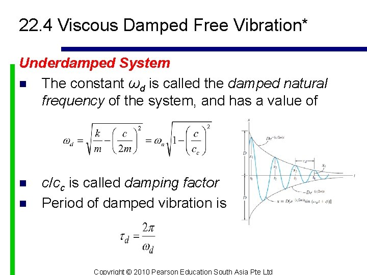 22. 4 Viscous Damped Free Vibration* Underdamped System n The constant ωd is called