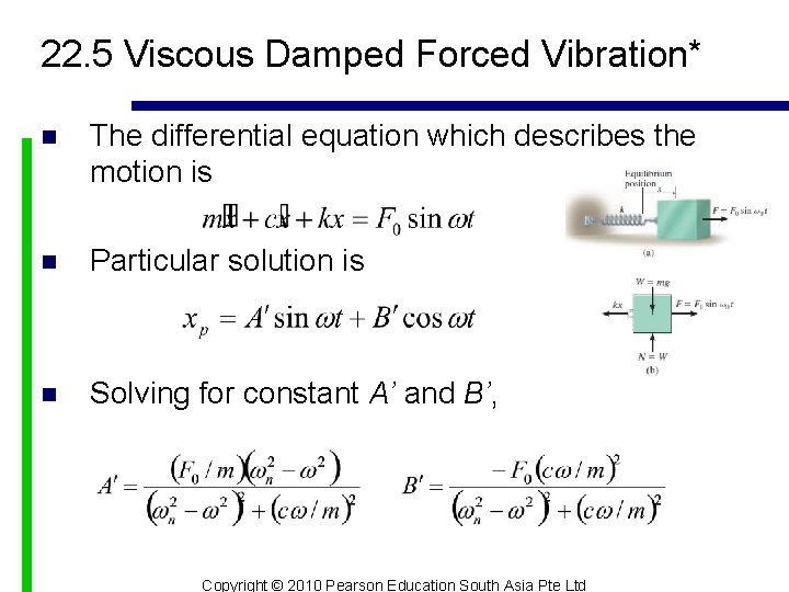 22. 5 Viscous Damped Forced Vibration* n The differential equation which describes the motion