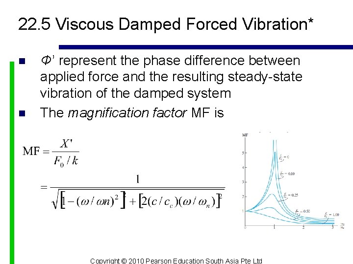 22. 5 Viscous Damped Forced Vibration* n n Φ’ represent the phase difference between
