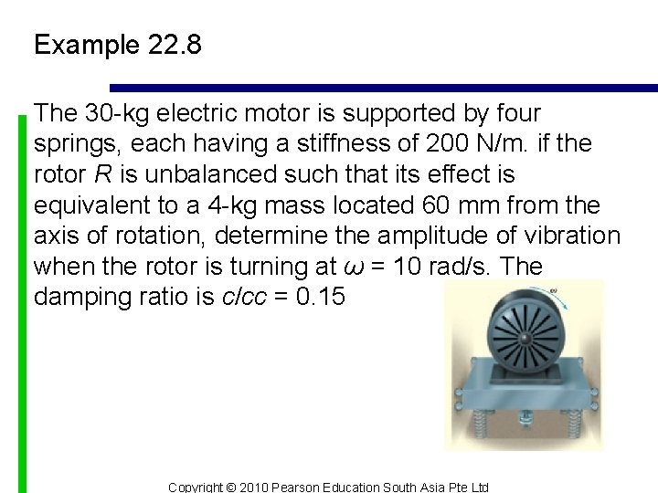 Example 22. 8 The 30 -kg electric motor is supported by four springs, each