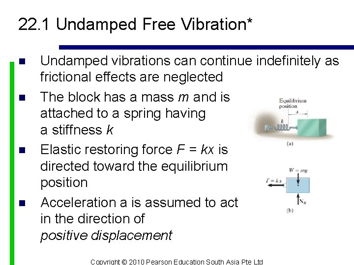22. 1 Undamped Free Vibration* n n Undamped vibrations can continue indefinitely as frictional