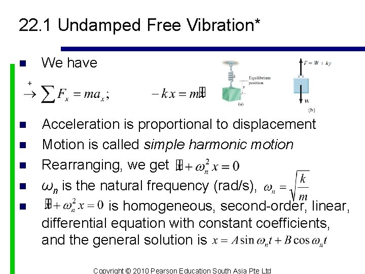 22. 1 Undamped Free Vibration* n We have n Acceleration is proportional to displacement