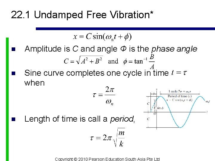 22. 1 Undamped Free Vibration* n Amplitude is C and angle Φ is the