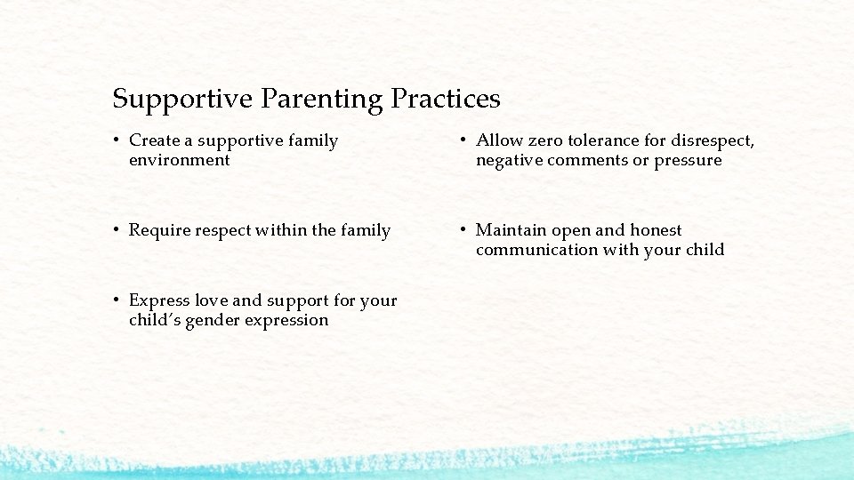 Supportive Parenting Practices • Create a supportive family environment • Allow zero tolerance for Supportive Parenting Practices • Create a supportive family environment • Allow zero tolerance for
