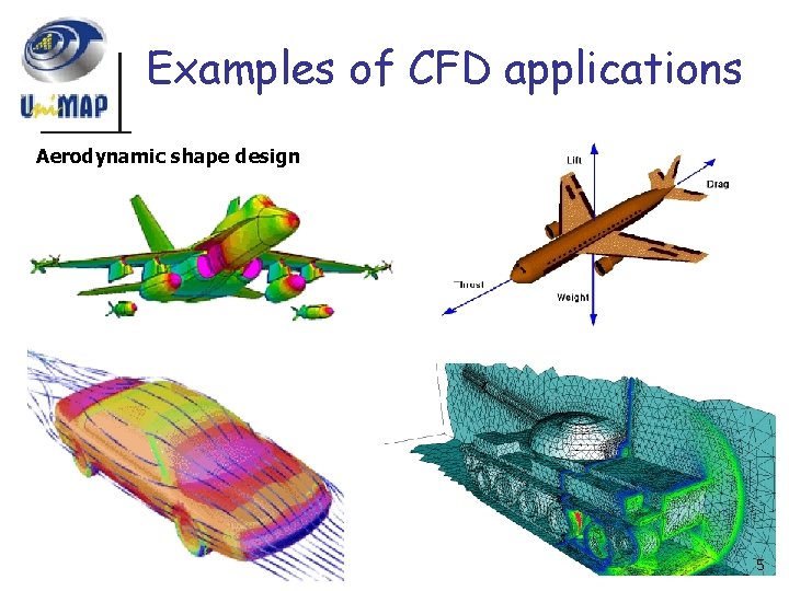 Examples of CFD applications Aerodynamic shape design 5 