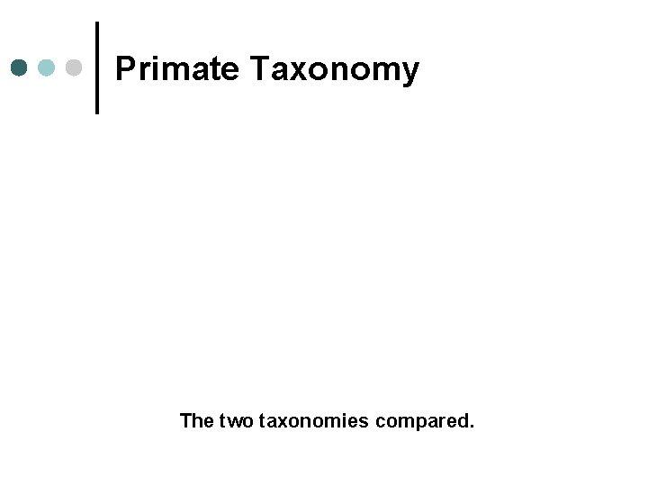 Primate Taxonomy The two taxonomies compared. 