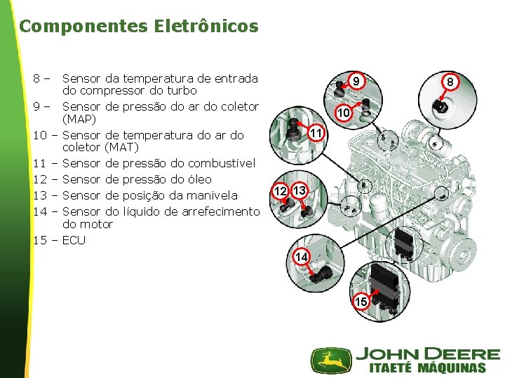 Componentes Eletrônicos 8– 9– 10 – 11 12 13 14 – – 15 – Componentes Eletrônicos 8– 9– 10 – 11 12 13 14 – – 15 –